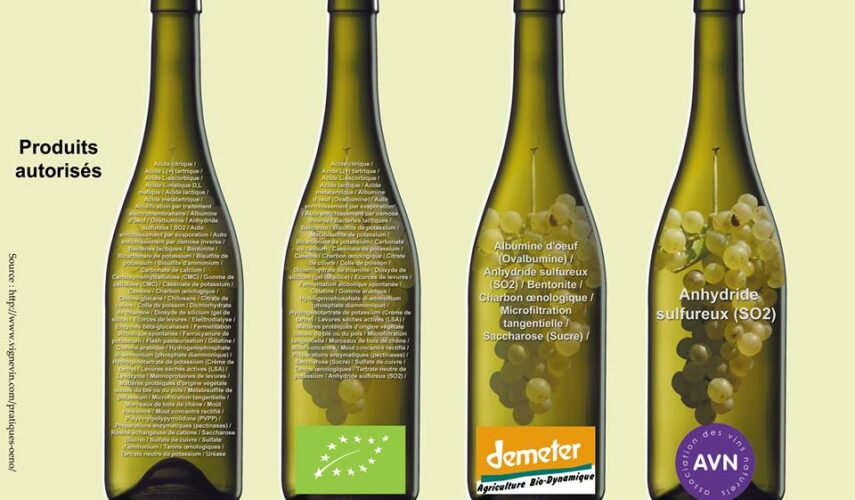 Vin Libre Definition